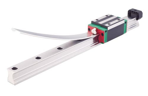 CG-CS Täckband